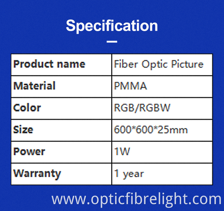 Fiber Optic Paint